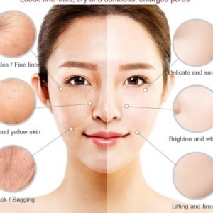 • Retinol cream (Anti-Aging)